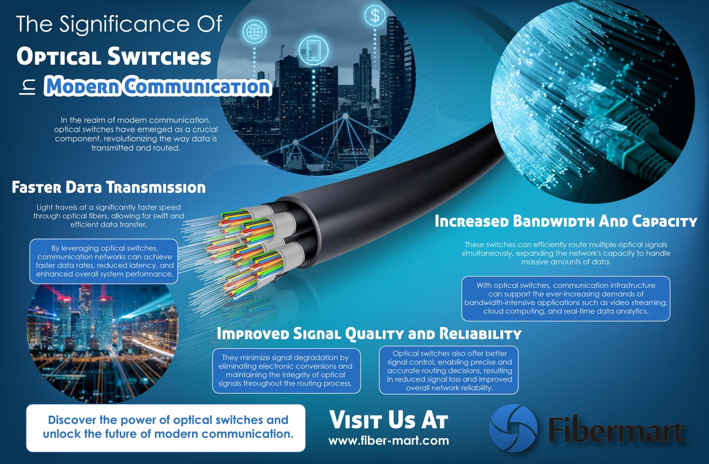 The Significance Of Optical Switches in Modern Communication